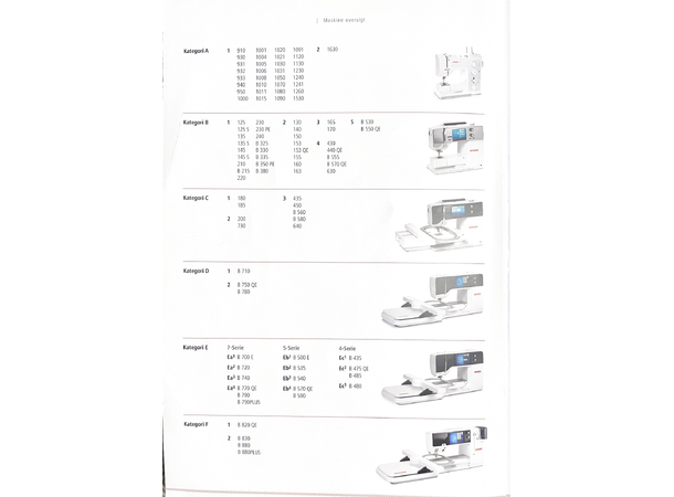 Bernina Markeringsfot nr. 7