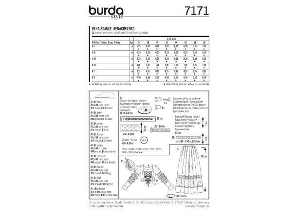 Burda 7171 - Renessansekjole