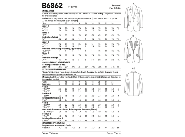 Butterick 6862, blazer