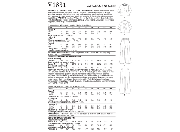 Vogue 1831 - Jakke og bukse.