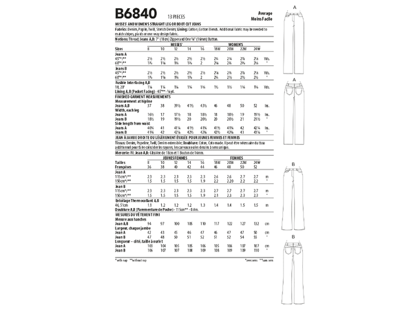 Butterick 6840, jeans