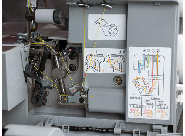 Singer HD0405S Heavy Duty