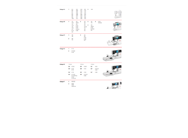 Bernina Markeringsfot nr. 7