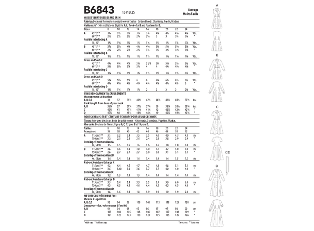 Butterick 6843, skjortekjole
