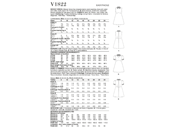 Vogue 1822 - Kjole.