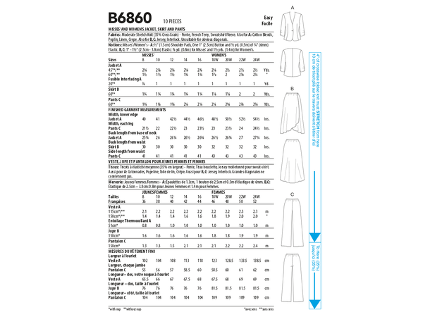 Butterick 6859, klessett
