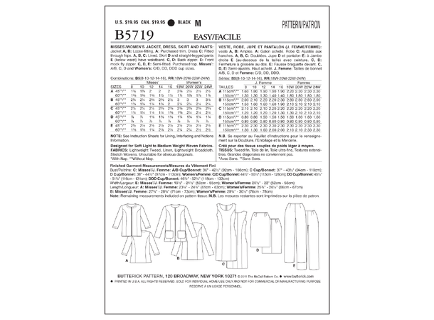 Butterick 5719- Klespakke til dame