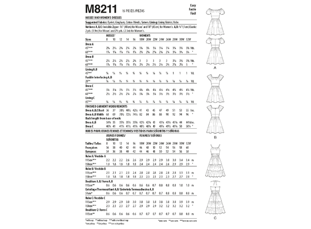 McCall's 8211 - Kjole.