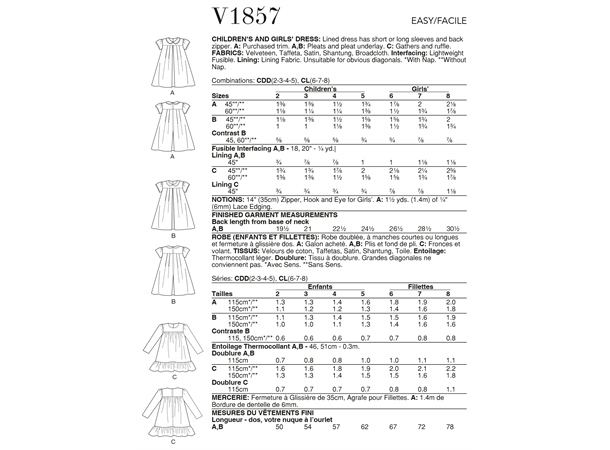 Vogue 1857 - Kjole CDD (2-3-4-5)