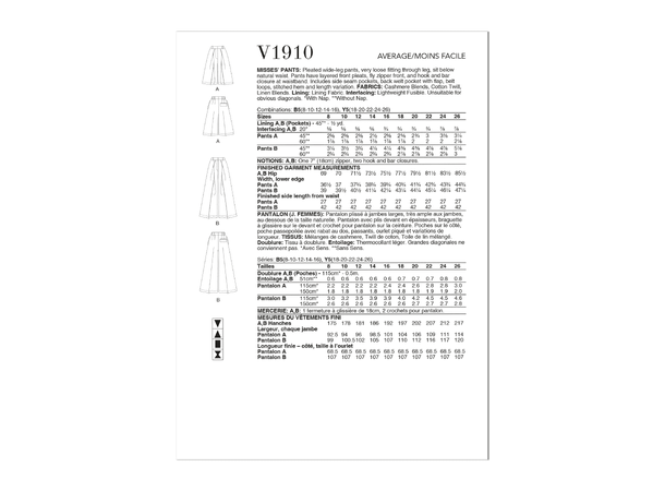 Vogue 1910 - Vide bukser.