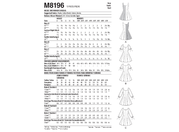 McCall's 8196 - Kjole.