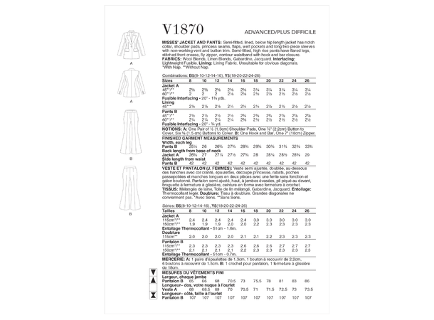 Vogue 1870 - Dress til dame.