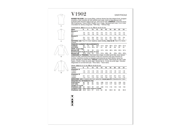 Vogue 1902 - Vintage bluse.