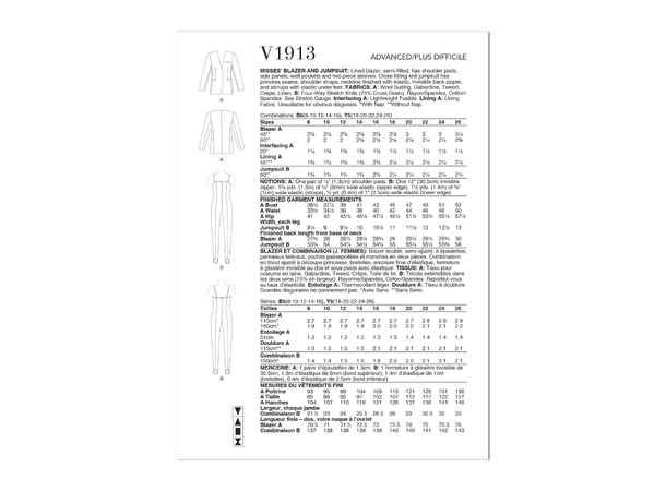 Vogue 1913 - Blazer & jumpsuit.