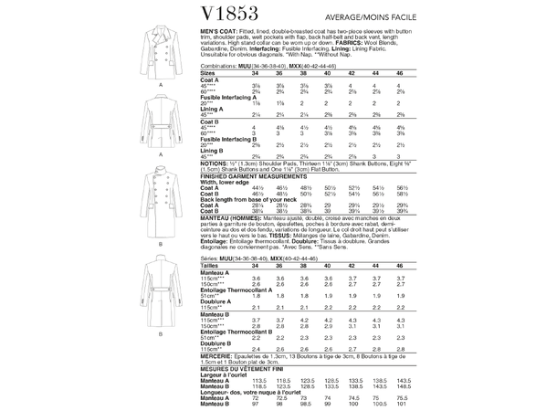 Vogue 1853 - Frakk til herre.