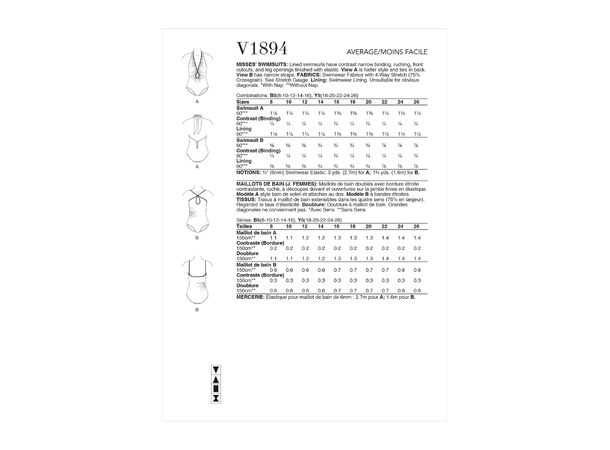 Vogue 1894 - Badedrakt.
