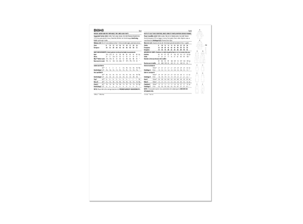 Butterick 6948- Klespakke til dame