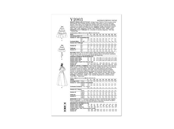 Vogue 2002 - Vintage Kjole.