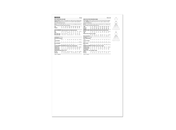 Butterick 6938- Retro Kjole