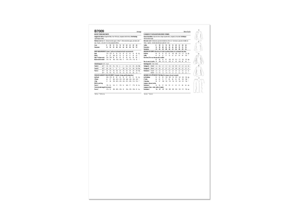 Butterick 7009- Klespakke til dame