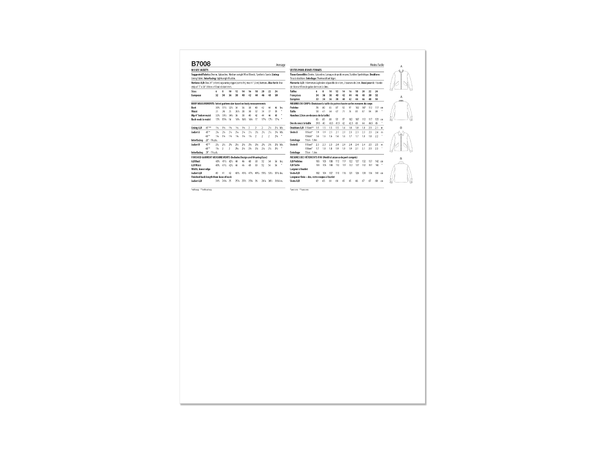 Butterick 7008- Retro jakke