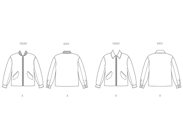 Butterick 7008- Retro jakke