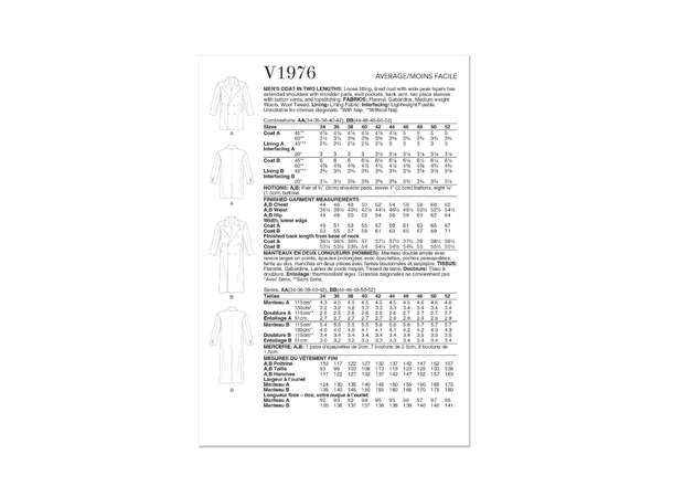 Vogue 1976 - Herrefrakk.