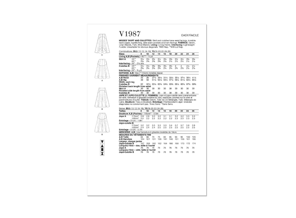 Vogue 1987 - Skjørt.