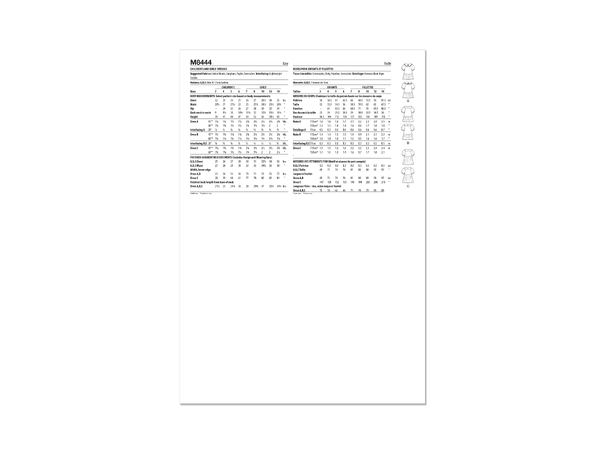 McCall's 8444 - Kjoler til barn.