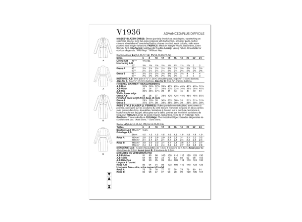 Vogue 1936 - Blazerkjole.