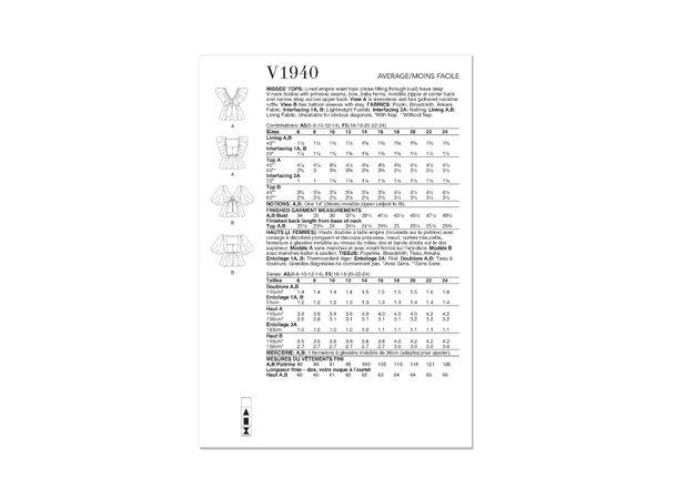 Vogue 1940 - Løstsittende topp.